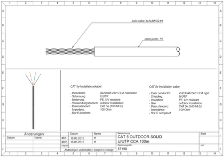 Skrętka CAT6e U/UTP PE żelowana 4x2xAWG24/7, 100m - zdjęcie 2