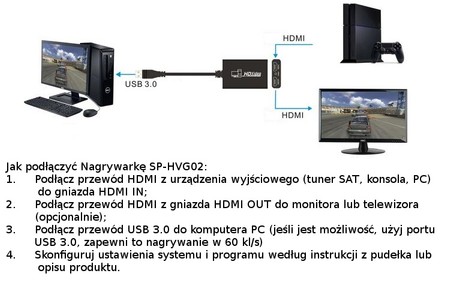 Grabber HDMI Recorder Spacetronik SP-HVG02 für PC