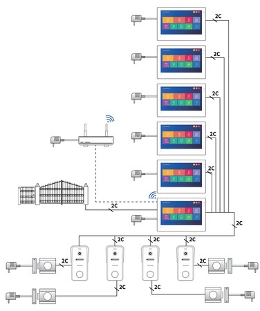 Tuya WiFi Video-Türsprechanlage weiß SPD-MT703W