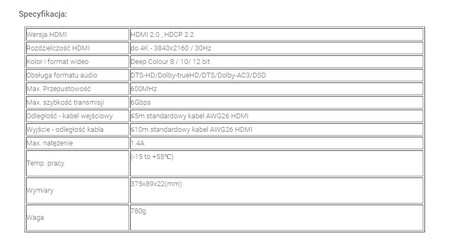 HDMI-Verteiler 1x10 SPH-RS110_V20 4K 60 Hz HDR