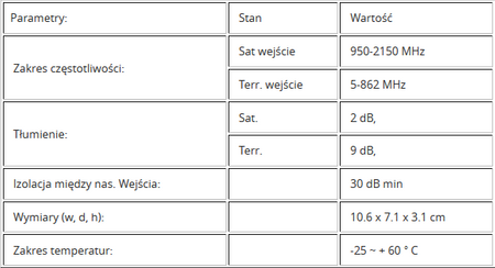 Spacetronik 5/4 Kombinierer C0504 T+4S