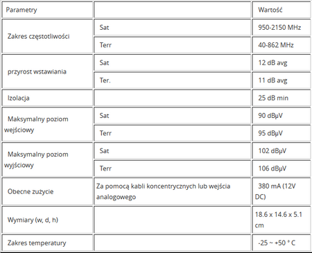 SAT 9/9 Verstärker Spacetronik AS-0909EUC 12dB Netzteil