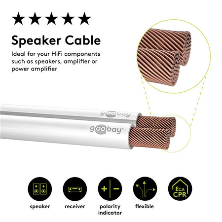 Kabel głośnikowy GOOBAY 2x1,5mm² miedziany CU biały rolka 50m