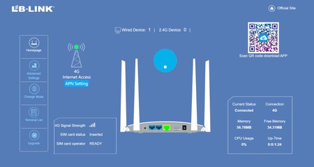 N300 4G LTE Heim-WiFi-Router CPE450EU