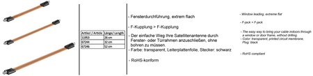 Fensteradapter F Ultra Slim Goobay 50cm