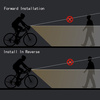 Wind und Mond Fahrradscheinwerfer M03 800 LM