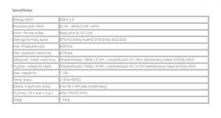 HDMI 1x16-Verteiler SPH-RS116_V20 4K 60 Hz HDR