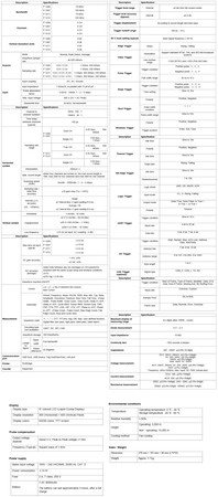 Tablet-Oszilloskop 2CH 120MHz 1GS/s PeakTech 1207