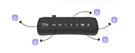 Spacetronik SPE-223B elektrischer Tischständer