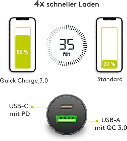 USB-C PD 3A 27W Goobay USB-C Autoladegerät