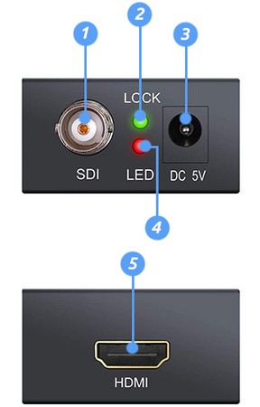 3G HD SDI zu HDMI Konverter Spacetronik SPH-SDI3GI