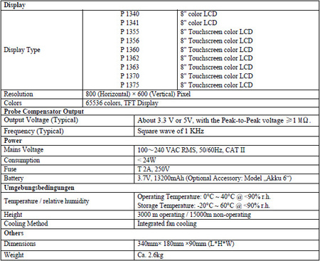 PeakTech 1375 digitales 4-Kanal AiO 100MHz Oszilloskop