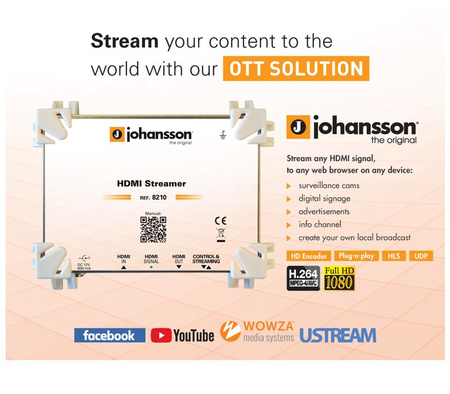 Modulator cyfrowy Johansson 8210 - HDMI Streamer IP