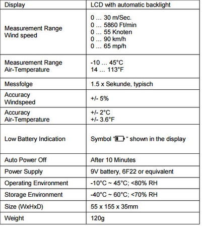 PeakTech 5170 Windmesser Anemometer