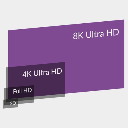 HDMI 8K 60Hz DP Kabel Spacetronik KDH-SPA020 2m