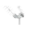 Szerokopasmowa antena logarytmiczno periodyczna LPDA-92-LTE