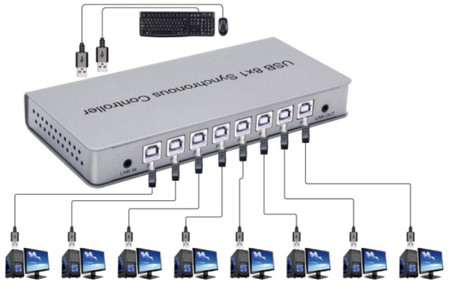 Spacetronik SPU-81SW PRO USB 8/1 KVM-Umschalter