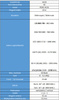 Antena GSM WLAN SPL-G42S H/V 790-2700 MHz +10m SMA