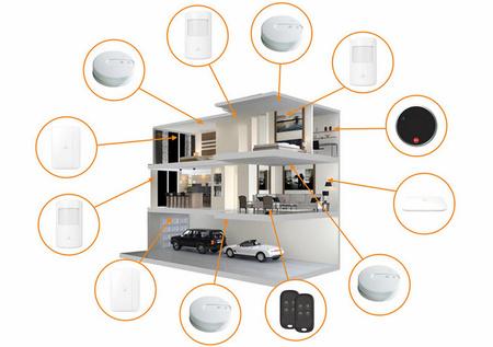 Maxkin Tutti Touch WiFi-Alarm mit Melder DWS-303