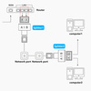 RJ45 1 auf 2 Netzwerkverteiler SP-LC21