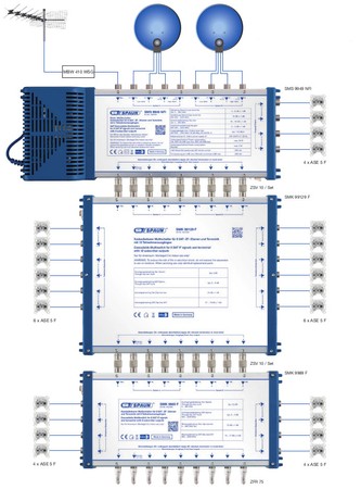 Spaun Kaskaden-Multischalter 9/9 x 16 SMK 99169 FA