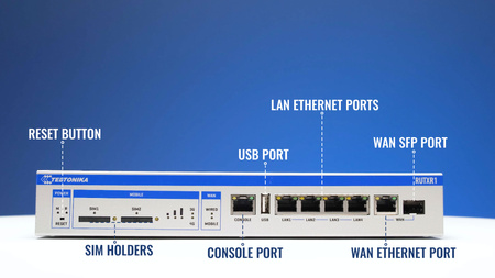 Router 4G LTE 300Mbps SIM cat6 Teltonika RUTXR1