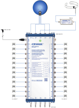 Multiswitch kaskadowy Spaun 5/5 na 12 SMK 55123 FA