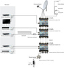 Multiswitch Unicable II Johansson 9733PL 1x 24UB SCR/Legacy