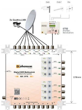 Johansson Unicable II Multischalter 9775 - 9/6 6xSCR