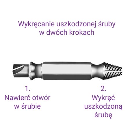 Satz zum Entfernen gebrochener Schrauben SPM-T07