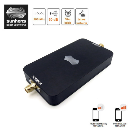 GSM/3G/WCDMA-Verstärker Sunhans SHEG0908LT Poserw