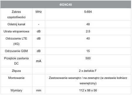 Johansson 5G 4G LTE Filter 6024C48 5-694 MHz