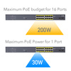 PoE+ SWITCH GS1020PS2 16x Gigabit 200W SFP CCTV VL