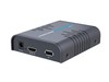 HDMI-zu-IP-Konverter + KVM-USB-Set - TX + RX