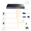 PoE+ SWITCH GS1020PS2 16x Gigabit 200W SFP CCTV VL