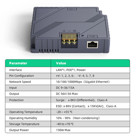Adapter Starlink PoE LAN Ethernet RJ45 2 w1 dla Starlink 3 gen 1Gb 1000Mb SP-LC33