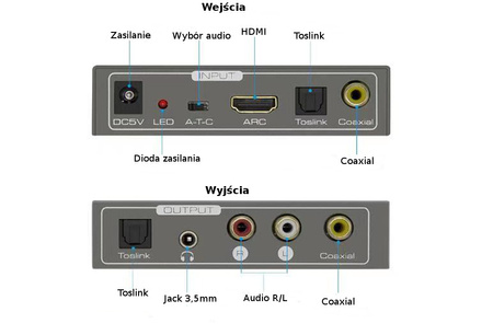 Extractor HDMI - Audio SPDIF R/L jack 3,5mm ARC SPH-AE04