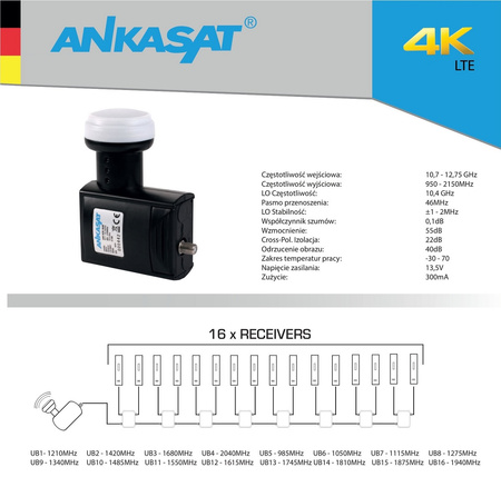 LNB Unicable Ankasat ANK SCR 16UB LNC